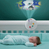 Мобиль с проектором «Чудесная планета» Fisher Price